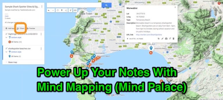 Power Up Your Notes With Mind Mapping Mind Palace