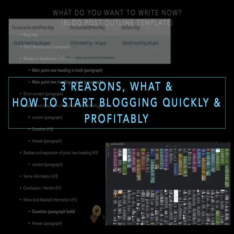 3 Reasons, What & How To Start Blogging Quickly & Profitably JPG.001
